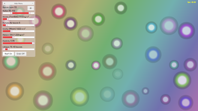 Particles