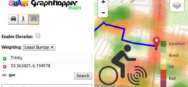 Smooth Route